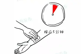 输液后你确定知道怎样按压针眼吗图片