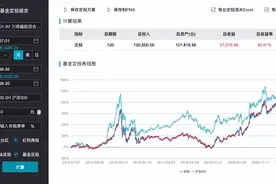 每天一杯咖啡，小心“拿铁效应”！图片