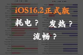 iOS 16.2正式版更新后各机型耗电、发热、流畅度等问题汇总图片