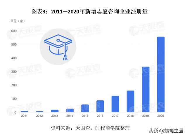 �߿�־Ը�������ô����ο��ٽ����г���