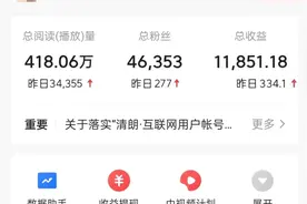 “今日头条”怎么赚钱呢？那些赚钱入口你都开通了没图片