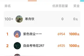 在头条回答问题赚钱，可行吗？图片