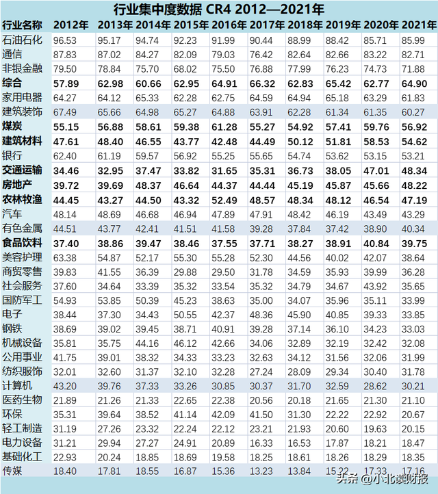 ��ҵ�����Ĺؼ���ȫ�������ݣ�