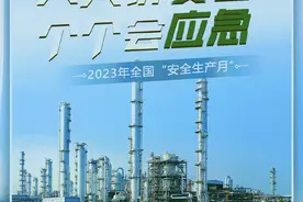 转存！全国安全生产月动态海报来了图片