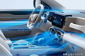 汽车空调到底消耗你多少油？图片