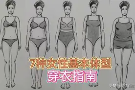 7种女性基本体型，你是什么体型？图片