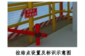 “落地式扣件钢管脚手架”应重点验收哪些部位？（图文讲解）图片