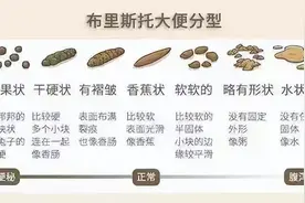 “便便”出现这四种颜色，千万别不在意！里面有求救信号图片