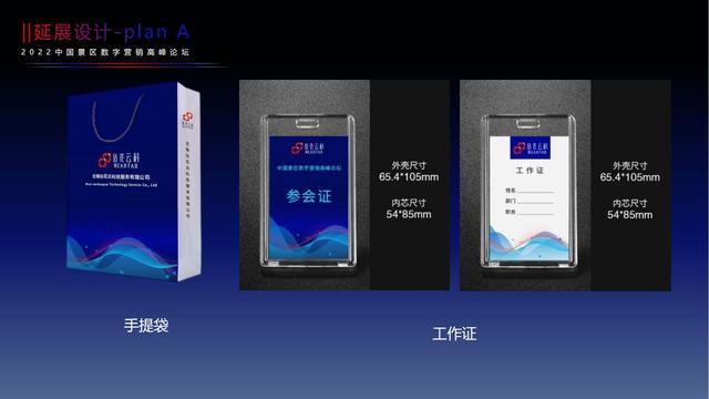 ������ҵ��2022�й���������Ӫ���߷���̳�����߻�����