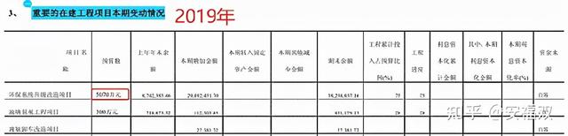 泛酸钙价格半年暴涨136.49%，精晶药业能否困境反转？