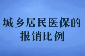 城乡居民医保，门诊可以报销吗？二、三级医院住院如何报销？图片
