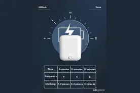 迷你洗衣机，小尺寸大用途图片