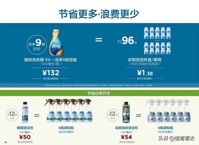 港版美乐家身体乳日期怎么看