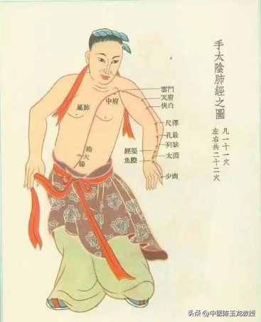 经络不通百病生！老中医分享经络堵塞症状，快来看看你是哪里不通
