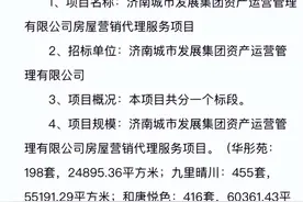 济南城发千套现房入市，楼市走向如何？图片