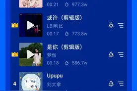 在这个一站式音乐平台上，不被定义的年轻人正推动潮流迭代图片