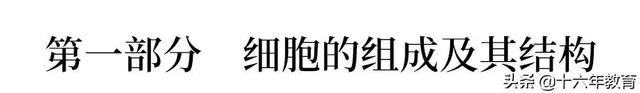 高中生物三年必背知识最全汇总（建议打印）