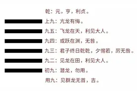 易经学习笔记（四）图片