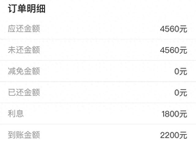 逾期了两天还能借吗，714强制以后还能借吗 配图02
