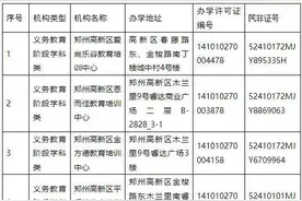 共9家！郑州高新区公布学科类校外培训机构白名单图片