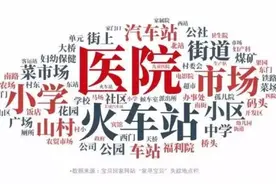 “没有我拐不走的孩子”：这20个新骗术家长要小心图片
