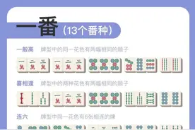 打麻将不会算番？最全番型合集，看完就会（上）图片