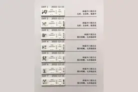 新冠中招七天实录图片