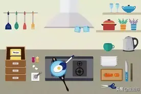 「初中物理」生活中的物理知识大全图片