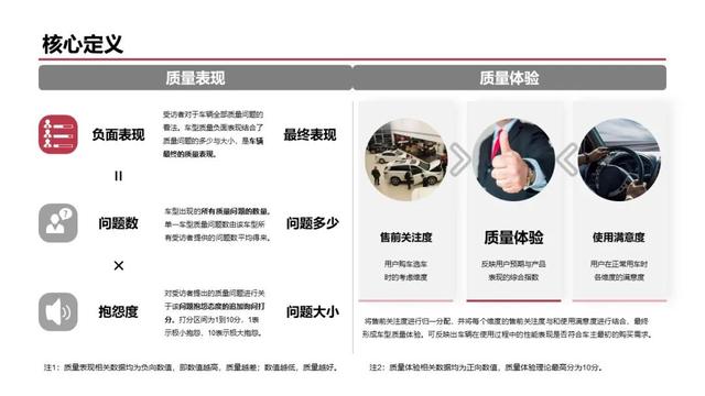 一汽-大众探歌：质量表现较好，内饰和空间满意度有待提升