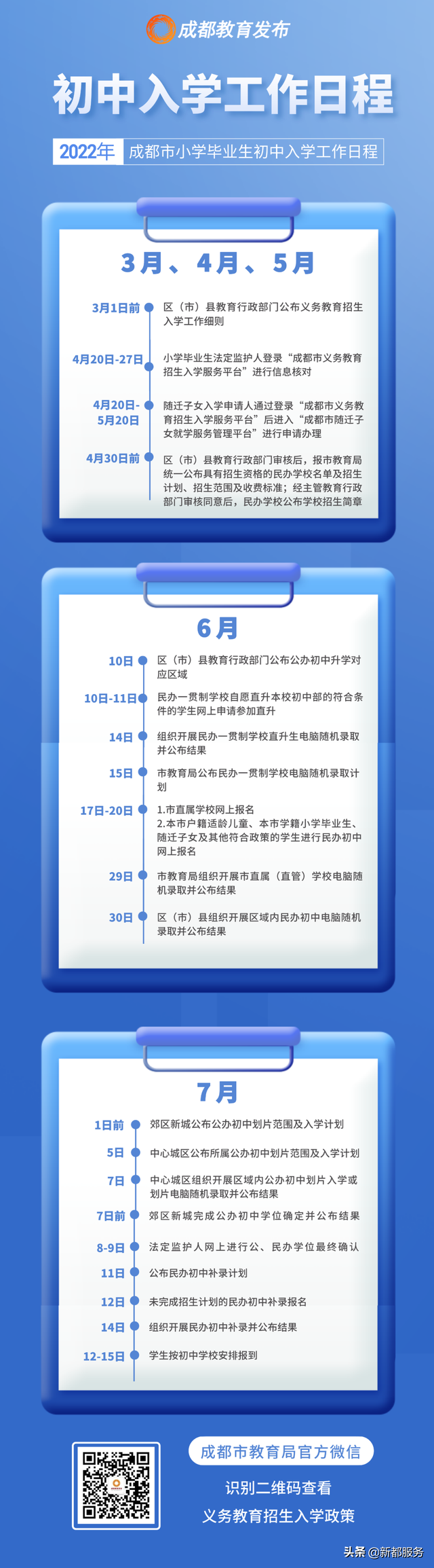 幼儿园到高中！成都2022年招生入学政策汇总