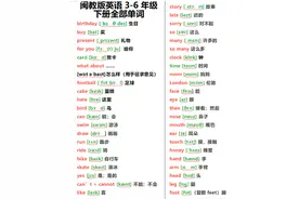 小学英语3-6年级下册单词汇总图片