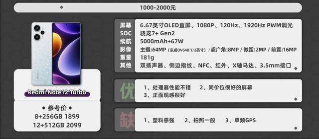 ���ˣ�����Ҫ���ֻ��Ƽ�