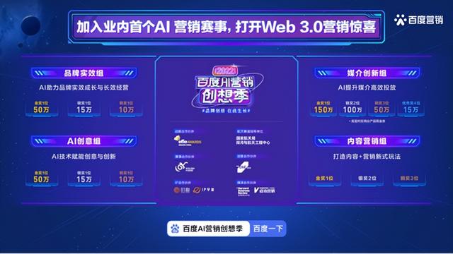 AIӪWeb3.0ٶȽβˡ