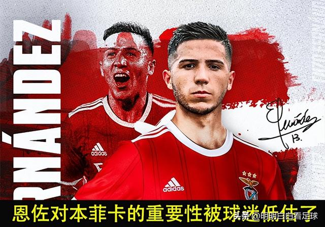 欧冠：海法马卡比vs本菲卡！身价差距25倍，为什么我还期待海法？