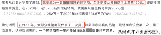 一盘毛肚380、成本4块卖上千，这些明星坑起粉丝来真不手软