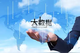 五大渠道教你找到80%有效客户图片