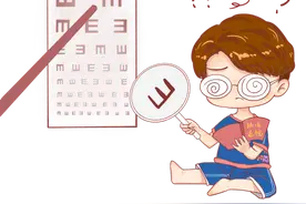 “视”关重大！注意孩子这些异常行为！图片