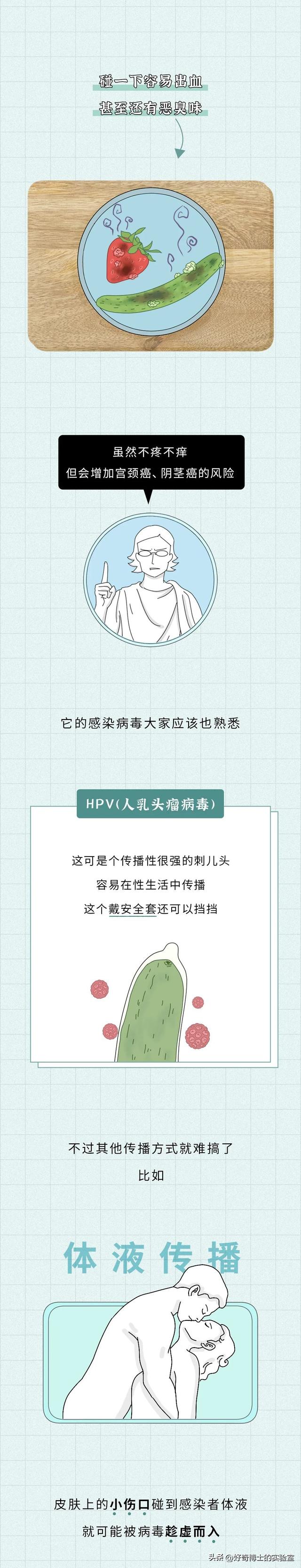 有哪些两性方面的问题，戴套也防不住？