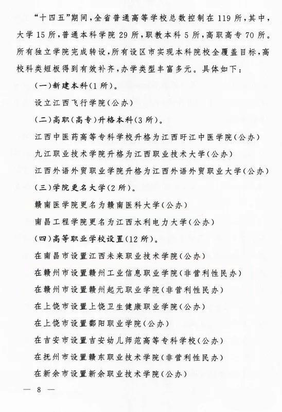 高職高專升格本科院校名單_江西省藝術職業學院_江西省“十四五”時期高等學校設置規劃