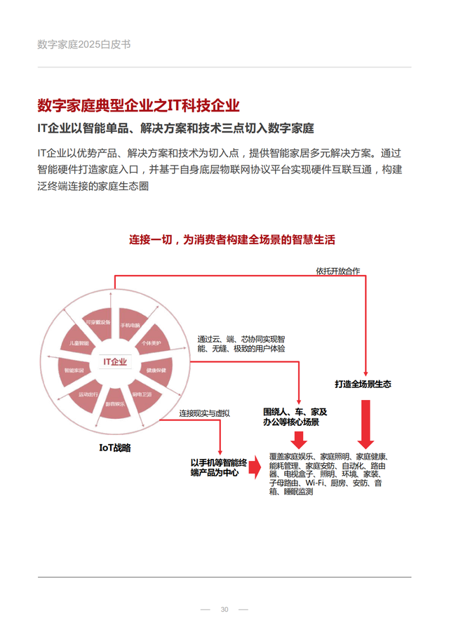 ּͥ2025չƤ飨û졢ǻܼҾӣ