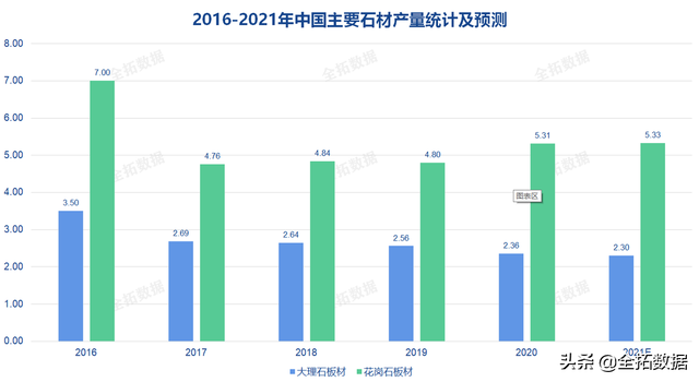 ���ͽ������ϳ���̬�������ܻ����ƣ������Ž�����ҵδ����չ����