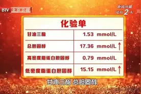 我国最新血脂管理指南发布，5大变化事关每个人！高危人群这样做图片