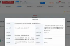 蔡徐坤演唱会主办方转让经营权被罚图片
