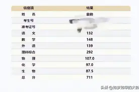 差 1 分成四川高考状元的 711 分袁帅想报北大，妈妈的反应让点赞图片