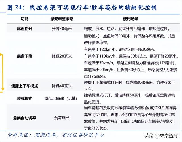 �����߿ص�����ҵ�������߽��Զ���ʻ��Ҫ�����������ڼ���������