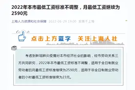 2022年上海最低工资标准不调整，月最低工资继续为2590元图片