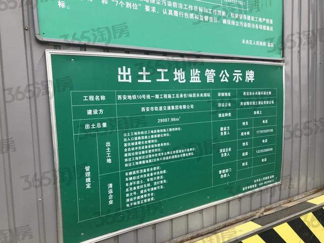 2022最新西安房价地图,150万还有15个项目可选