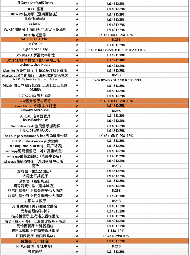 酒店花胶汤多少钱一碗 2025年酒店花胶汤的做法大全
