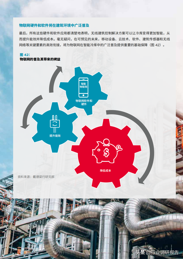 �������У��й��ز��г���ȱ��棨���������ʲ���