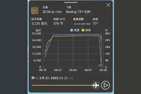 资深机长解读波音737空难史：机械故障曾导致多起类似机型坠机图片